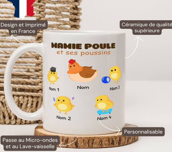 Personalized Mug Design